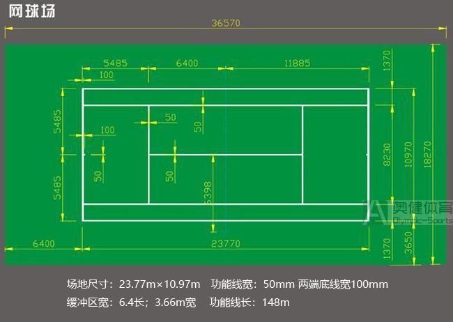 標(biāo)準(zhǔn)網(wǎng)球場(chǎng)尺寸圖