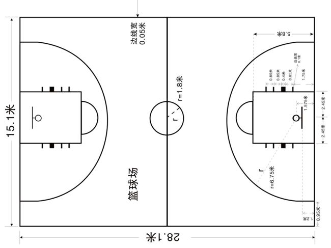 塑膠籃球場28x15尺寸圖片