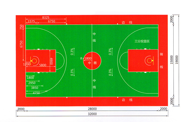 籃球場地標(biāo)準(zhǔn)尺寸，圖文詳解